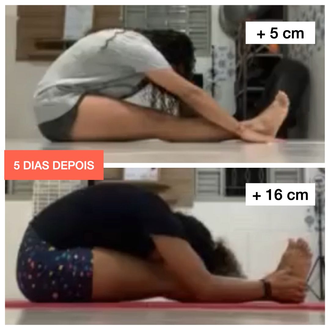Resultado de aluno